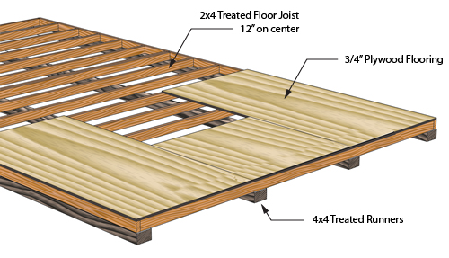 Garage Kit Wood Floor System
